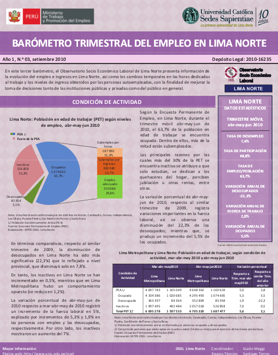 bar_empleo2010_3.png